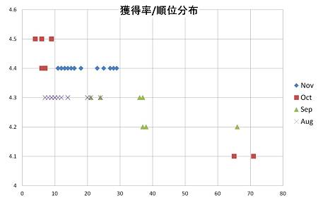 %E5%9B%B34.jpg